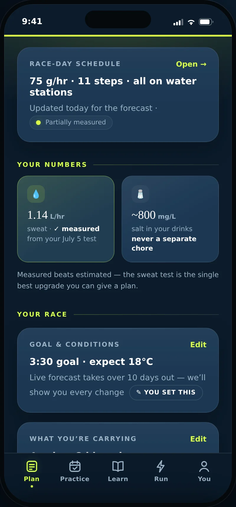 Plan home showing a measured sweat rate and the salt that follows from it