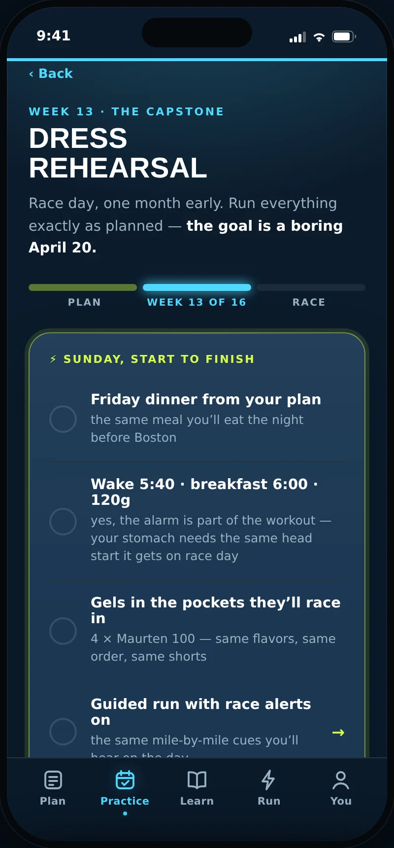 The dress rehearsal checklist
