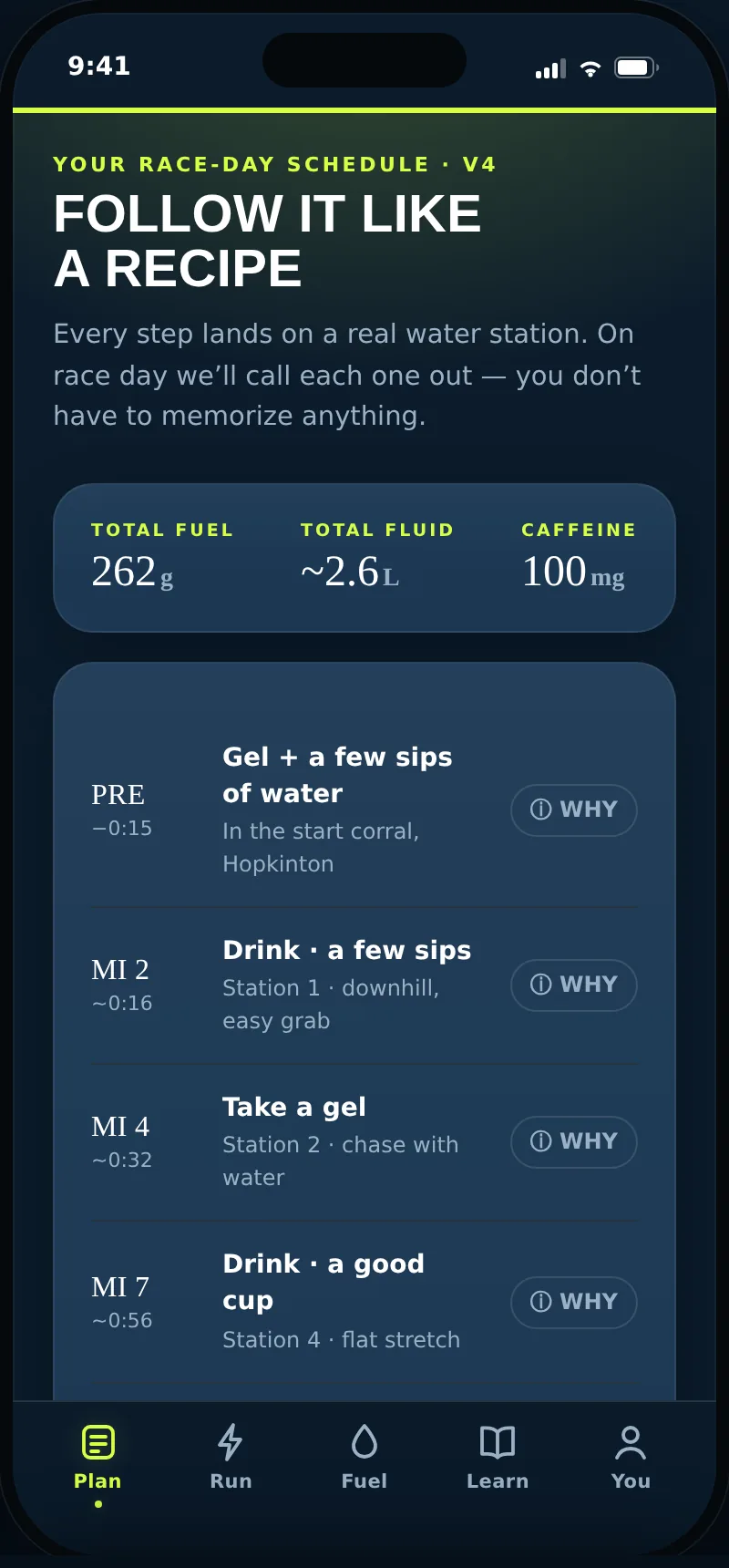 CarbRate race-day schedule: every feed timed and placed on a real water station